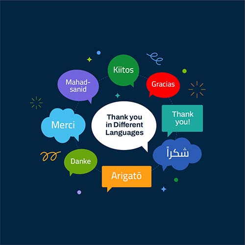 Thank you in different languages